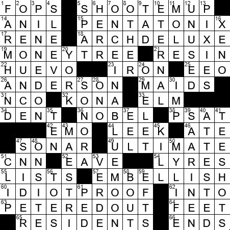 The Crossword Solver found 30 answers to "General aspect", 5 letters crossword clue. . Aspect crossword clue 5 letters